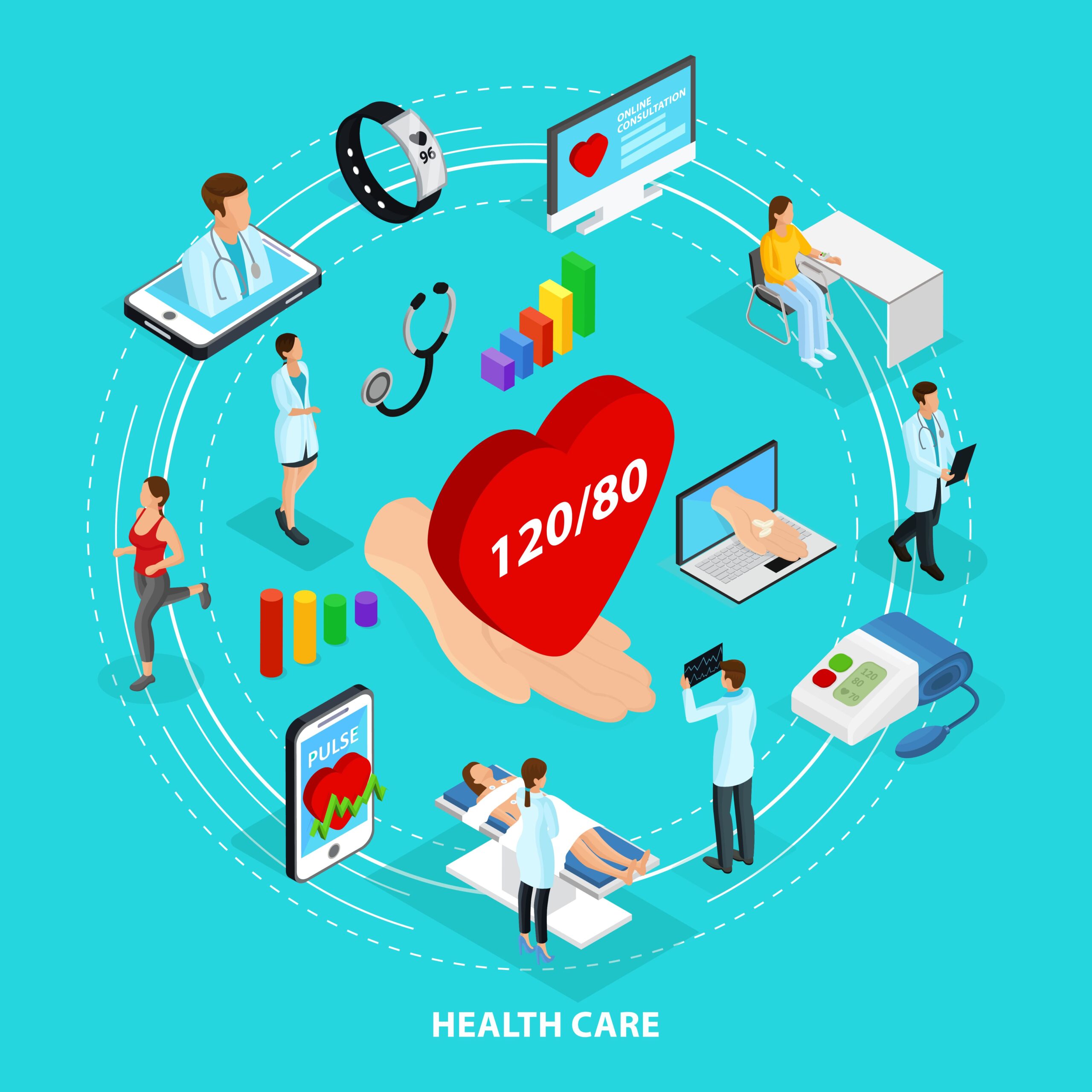 Healthcare Trends 2025